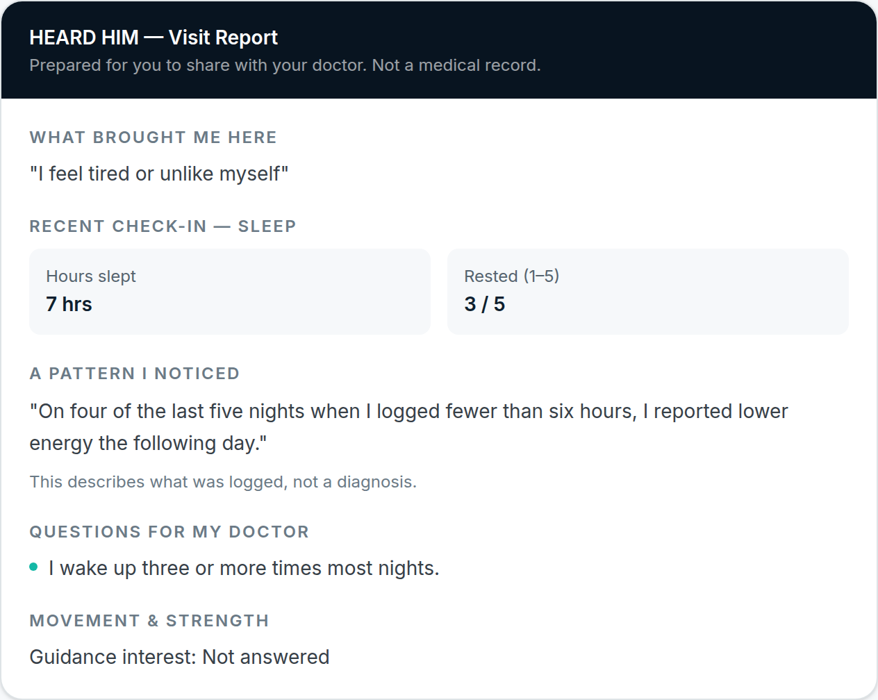 Your clinician-ready summary in HEARD HIM